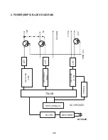 Предварительный просмотр 33 страницы LG DK676X Service Manual