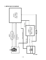 Предварительный просмотр 34 страницы LG DK676X Service Manual