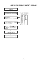 Preview for 6 page of LG DK763X Service Manual