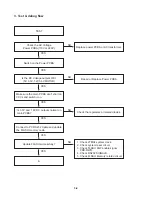 Preview for 15 page of LG DK763X Service Manual