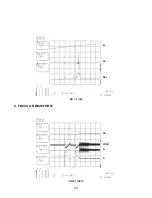 Preview for 28 page of LG DK763X Service Manual