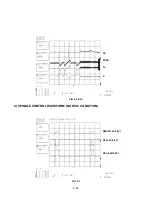 Preview for 29 page of LG DK763X Service Manual