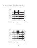 Preview for 30 page of LG DK763X Service Manual