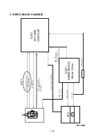 Preview for 35 page of LG DK763X Service Manual