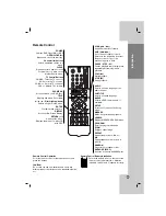 Предварительный просмотр 7 страницы LG DK764 Owner'S Manual