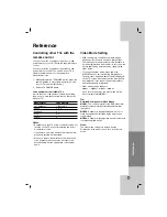 Предварительный просмотр 21 страницы LG DK764 Owner'S Manual