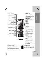 Предварительный просмотр 7 страницы LG DK785 Owner'S Manual