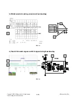 Предварительный просмотр 26 страницы LG DK854 Service Manual