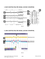 Предварительный просмотр 28 страницы LG DK854 Service Manual