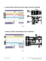 Предварительный просмотр 29 страницы LG DK854 Service Manual