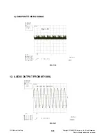 Предварительный просмотр 33 страницы LG DK854 Service Manual