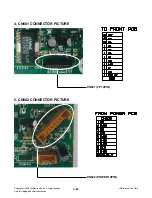 Предварительный просмотр 36 страницы LG DK854 Service Manual