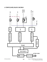 Предварительный просмотр 39 страницы LG DK854 Service Manual