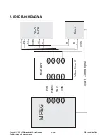 Предварительный просмотр 42 страницы LG DK854 Service Manual