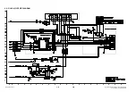 Предварительный просмотр 47 страницы LG DK854 Service Manual