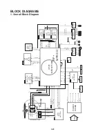 Предварительный просмотр 33 страницы LG DKE573XB Service Manual