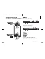 Предварительный просмотр 5 страницы LG DKS-2000 Manual