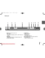 Предварительный просмотр 5 страницы LG DKS-3000 Owner'S Manual