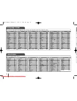 Preview for 16 page of LG DKS-3000 Owner'S Manual