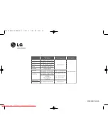 Предварительный просмотр 20 страницы LG DKS-3000 Owner'S Manual