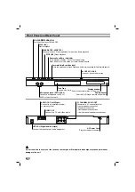 Preview for 4 page of LG DKS-5550 Owner'S Manual