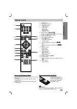 Preview for 5 page of LG DKS-5550 Owner'S Manual