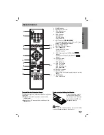 Предварительный просмотр 7 страницы LG DKS-6000 Owner'S Manual