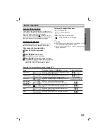 Preview for 11 page of LG DKS-6000 Owner'S Manual