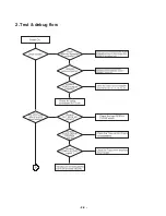 Preview for 10 page of LG DKS-6000 Service Manual