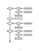 Preview for 12 page of LG DKS-6000 Service Manual