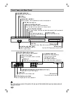 Предварительный просмотр 6 страницы LG DKS-6100 Owner'S Manual