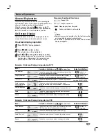 Preview for 11 page of LG DKS-6100 Owner'S Manual