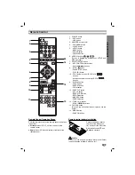 Preview for 7 page of LG DKS-7500 Owner'S Manual