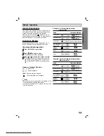 Предварительный просмотр 11 страницы LG DKS-7600 Owner'S Manual