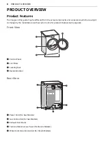 Предварительный просмотр 8 страницы LG DL X670 Series Owner'S Manual