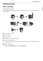 Предварительный просмотр 11 страницы LG DL X670 Series Owner'S Manual