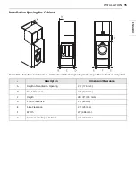 Предварительный просмотр 15 страницы LG DL X670 Series Owner'S Manual