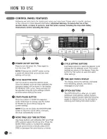 Предварительный просмотр 28 страницы LG DL02602S User'S Manual & Installation Instructions