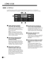 Предварительный просмотр 72 страницы LG DL02602S User'S Manual & Installation Instructions