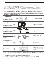 Preview for 58 page of LG DL350W Owner'S Manual