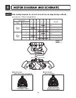 Preview for 13 page of LG DLE0442S Service Manual