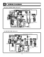 Preview for 15 page of LG DLE0442S Service Manual