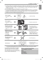 Предварительный просмотр 47 страницы LG DLE1001 Series Owner'S Manual