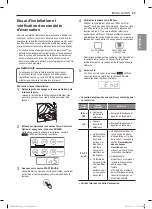 Предварительный просмотр 75 страницы LG DLE1001 Series Owner'S Manual