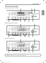 Предварительный просмотр 79 страницы LG DLE1001 Series Owner'S Manual