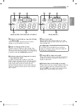 Предварительный просмотр 81 страницы LG DLE1001 Series Owner'S Manual