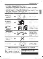 Предварительный просмотр 97 страницы LG DLE1001 Series Owner'S Manual