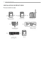 Предварительный просмотр 12 страницы LG Dle1101 Series Owner'S Manual