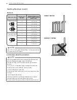 Предварительный просмотр 18 страницы LG Dle1101 Series Owner'S Manual