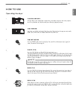 Предварительный просмотр 25 страницы LG Dle1101 Series Owner'S Manual